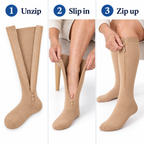 How it works: unzip, slip in, zip up